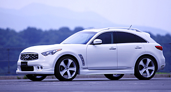 BSMA_INFINITI_FX